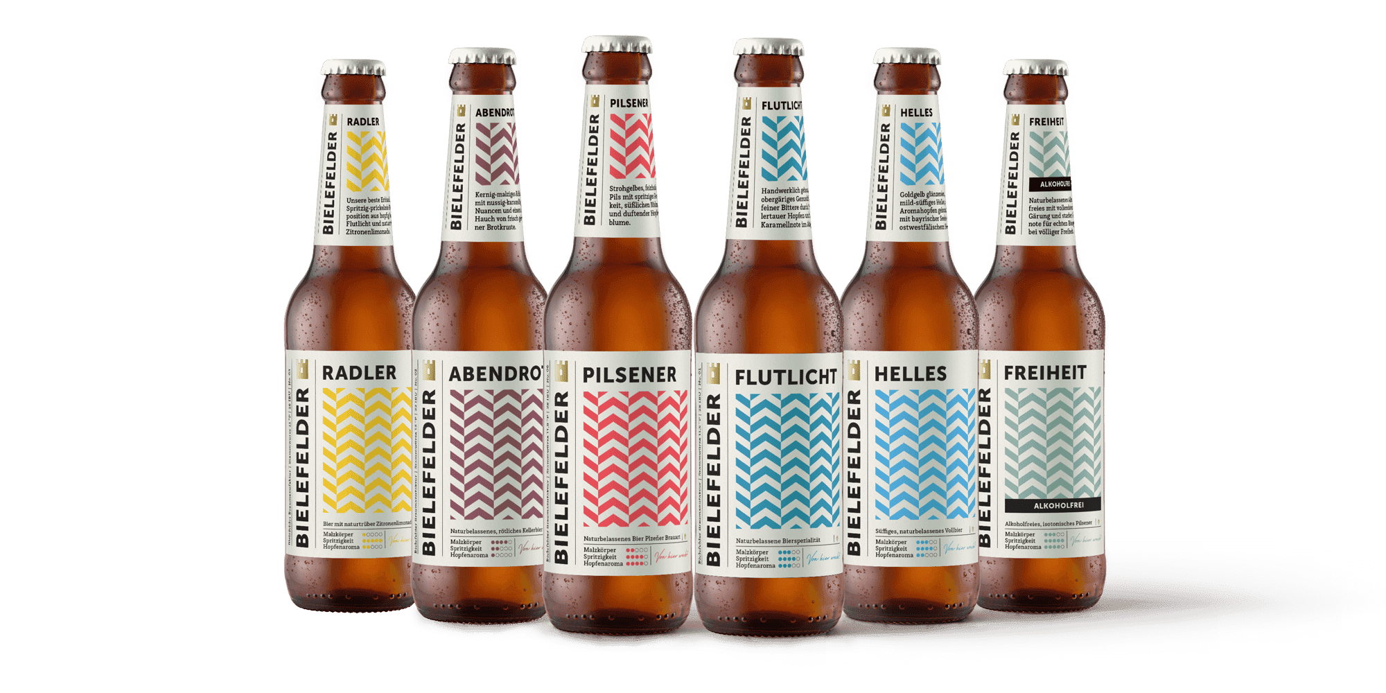 Bielefelder Biersorten